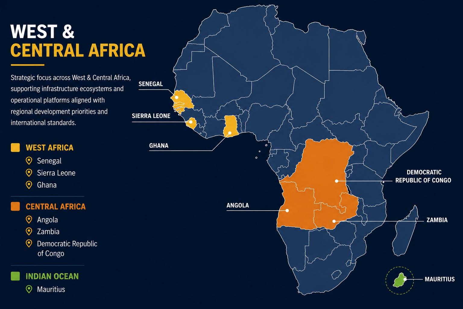 Map of Phoenix strategic markets across Africa: Senegal, Sierra Leone and Ghana in West Africa; Democratic Republic of Congo, Angola and Zambia in Central Africa; and Mauritius in the Indian Ocean